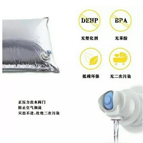 BIB(袋中袋)这么‘水’的软包装